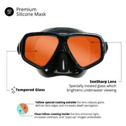 EVO Hi Definition Snorkel Combo, Dual Lens -Aqua Dive Shop 613ph1ftl2l 60845.1653482934