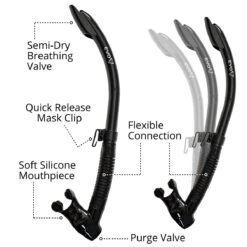 EVO Vapor Semi Dry Snorkel 19 EVO Vapor Semi Dry Snorkel -Aqua Dive Shop 61smzqxm4vl 12150.1663939344