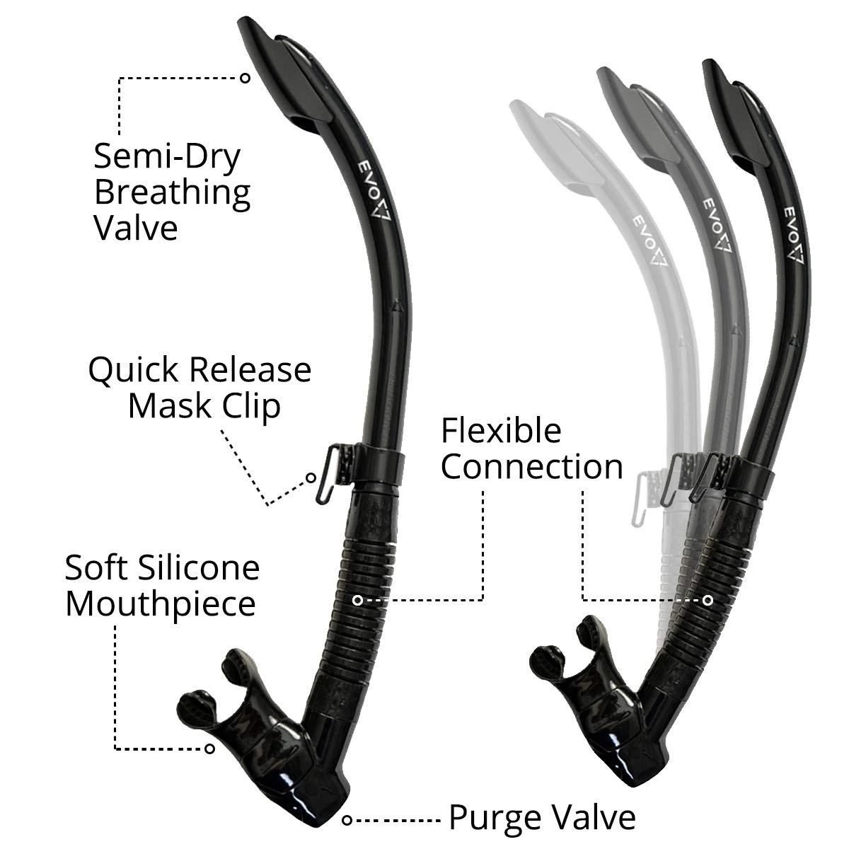 EVO Vapor Semi Dry Snorkel 10 EVO Vapor Semi Dry Snorkel - Image 10