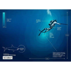 Ocean Guardian SCUBA7 Shark Repellent Device -Aqua Dive Shop Ocean Guardian SCUBA7 v7 2048x 66805.1668012827