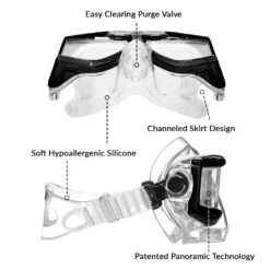 EVO Hammerhead+ Mask With Purge, Wraparound Lens -Aqua Dive Shop evo masks infographics hammerhead 22787.1692913813