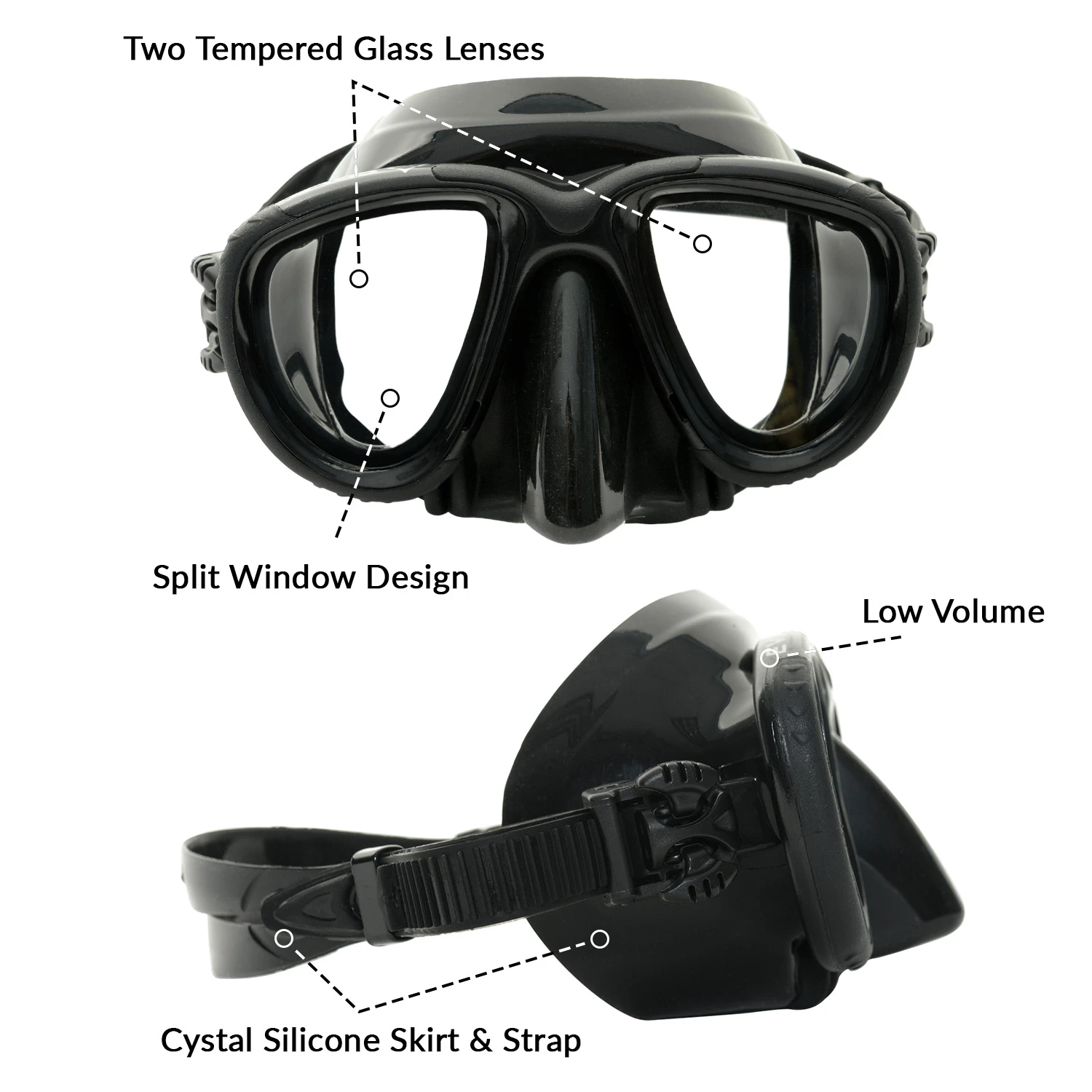 EVO Stealth Mask, Two Lens 6 EVO Stealth Mask, Two Lens - Image 6