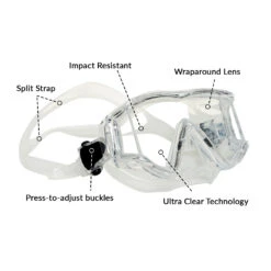 EVO Tiburon Mask, Wraparound Lens 11 EVO Tiburon Mask, Wraparound Lens -Aqua Dive Shop evo masks infographics tiburon 60908.1692914006