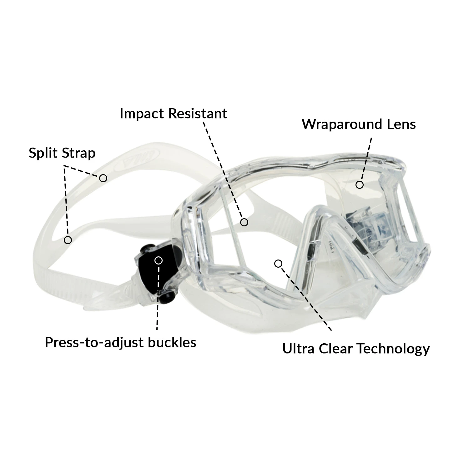 EVO Tiburon Mask, Wraparound Lens 6 EVO Tiburon Mask, Wraparound Lens - Image 6