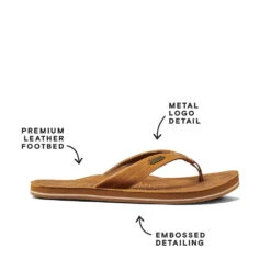 Reef Drift Away Leather Sandals (Women’s) -Aqua Dive Shop reef drift away leather sandals caramel infographic 80872.1647615903