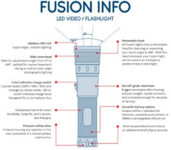 Tovatec Fusion 1500 Dive Light (1500 Lumens) 7 Tovatec Fusion 1500 Dive Light (1500 Lumens) -Aqua Dive Shop tovatec fusion flashlight features 16431.1629893686